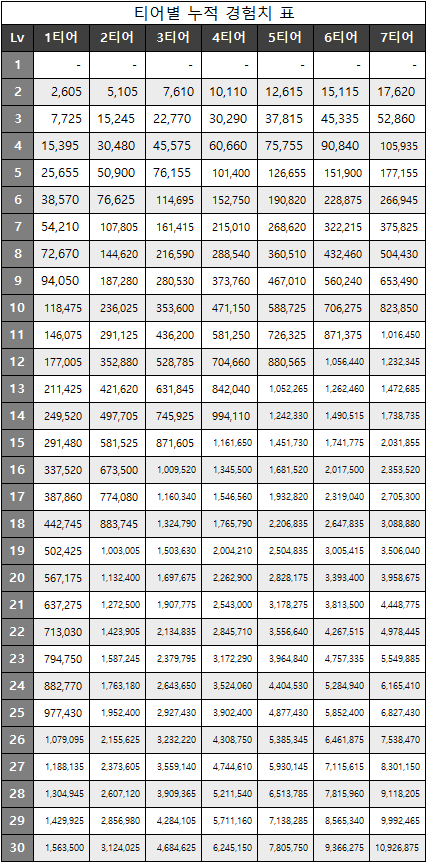 2Lf16vT.png