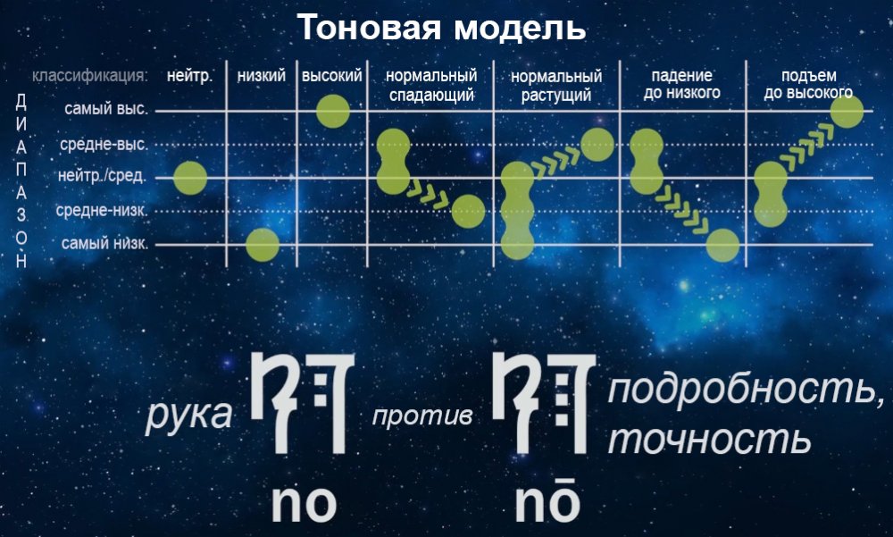 pitch_model_rus.thumb.jpg.3118298a78e9d3b6063fcc29b17c4b9e.jpg