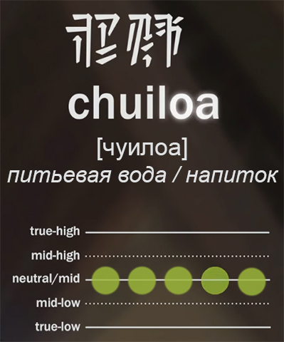 chuiloa.jpg